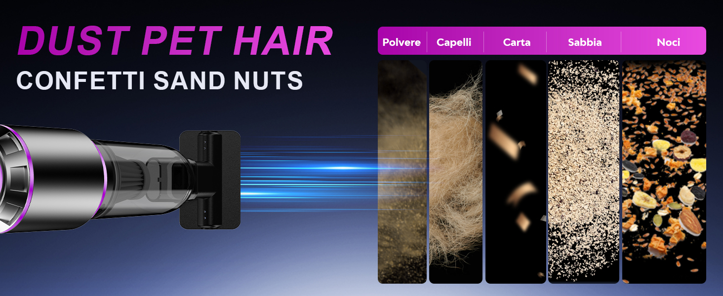 Бездротовий портативний пилосос Kedifoai: акумуляторний, 20000 Па, 4-в-1 для авто, дому, офісу та видалення шерсті тварин