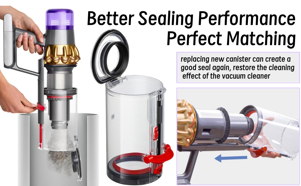 Замінник контейнера для пилу та HEPA фільтр для пилососів Dyson V11, V15, SV14, SV17, SV22, SV28 (970013-02/970013-03)