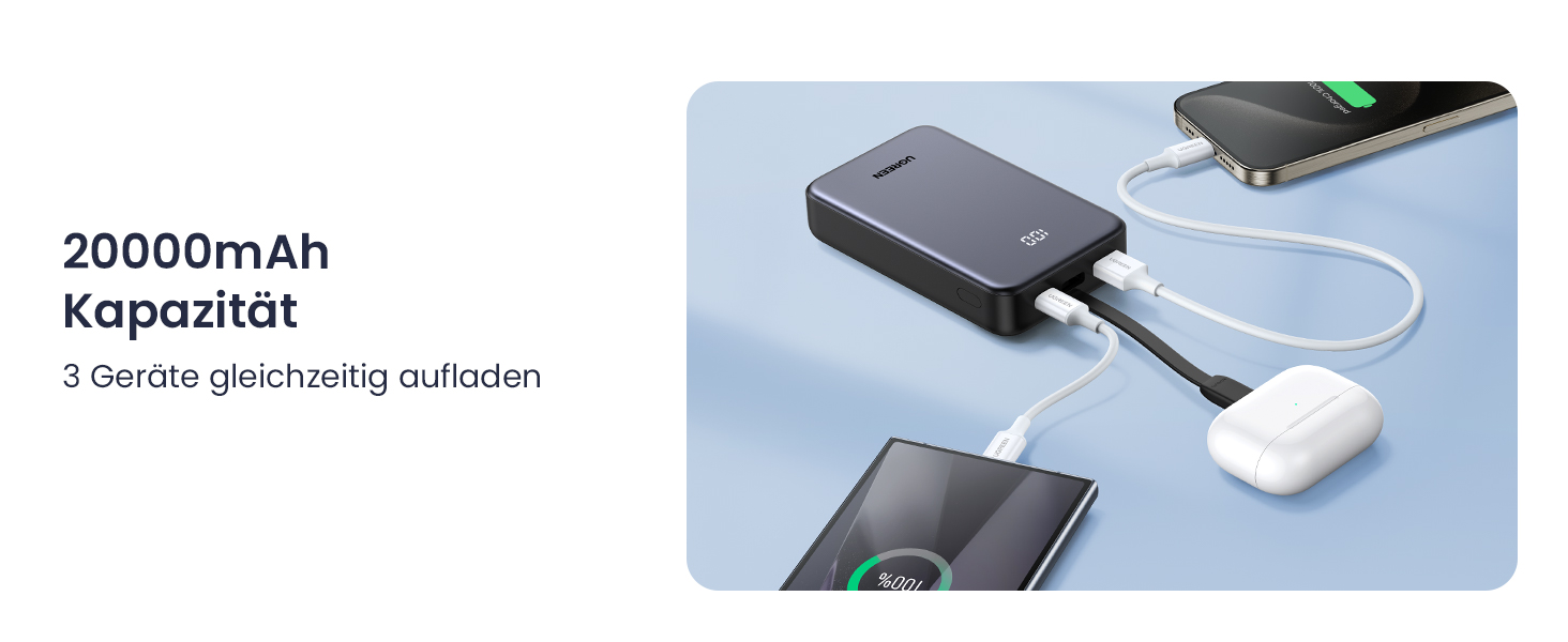 Power Bank UGREEN 20000mAh 22.5W з USB-C кабелем: заряд для iPhone, Samsung Galaxy та інших