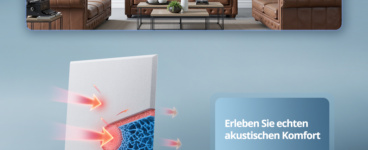 Акустичні панелі для звукоізоляції стін прямокутні, шумопоглищаючі панелі високої щільності з самоклейкою, білі (30x40x0.9 см, 12 шт)