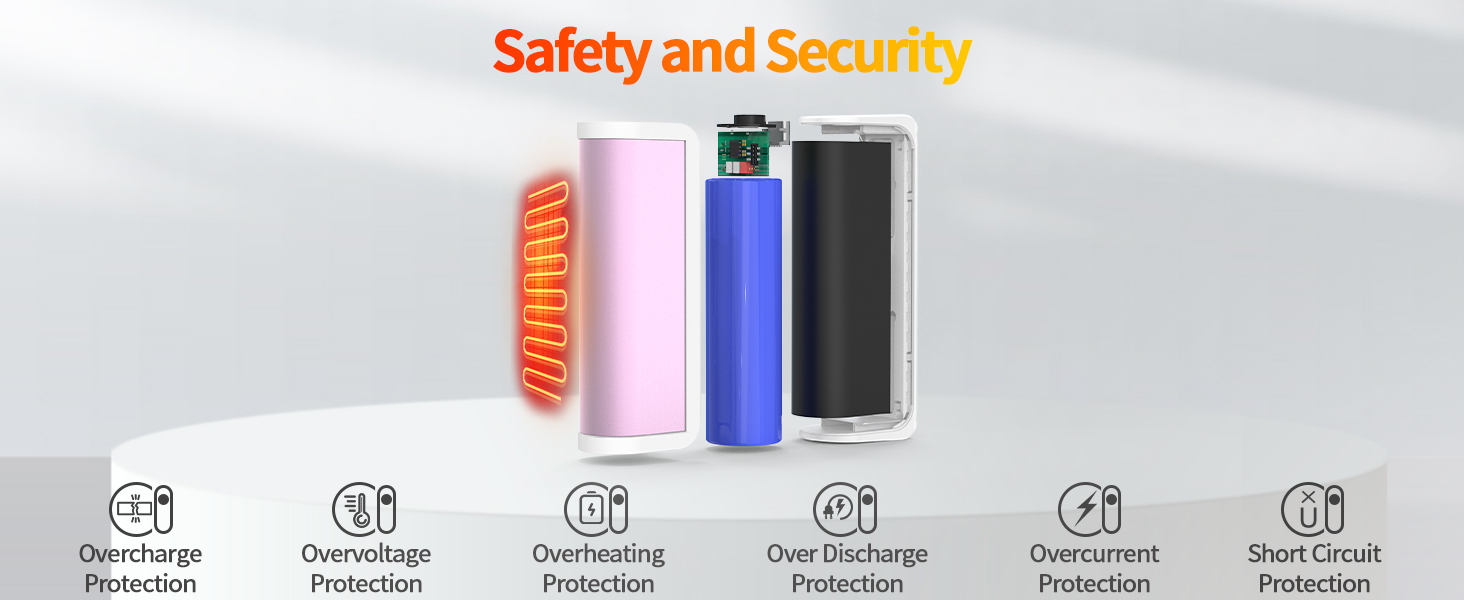 Електричні грілки для рук 2 шт. - багаторазові USB грілки для рук, 3 режими нагріву, подарунок для жінок та дітей, рожеві