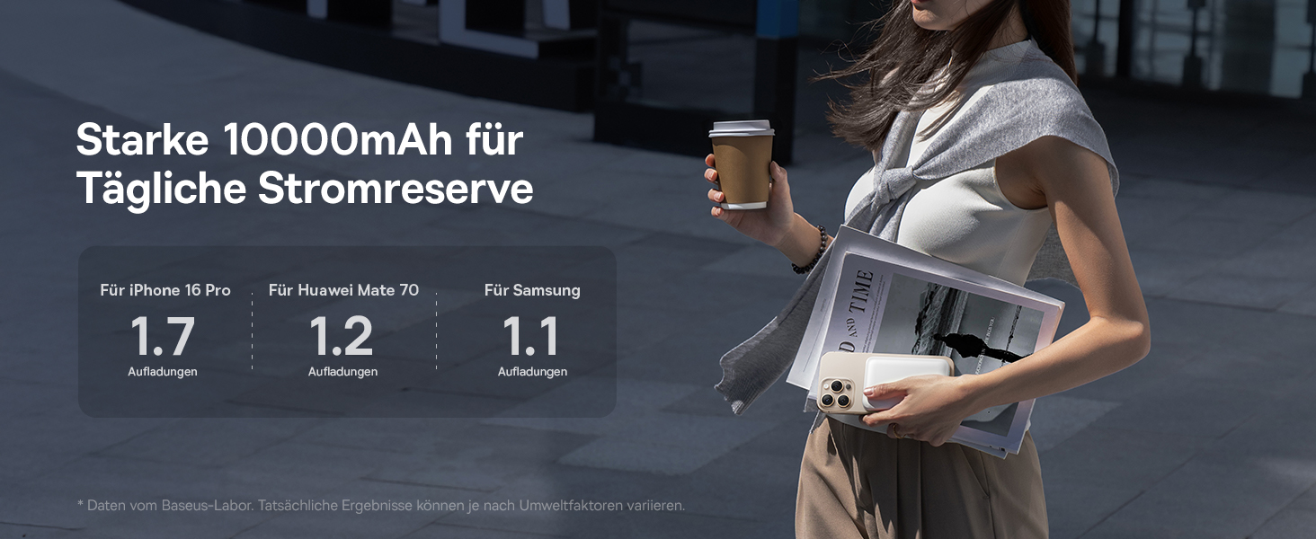 Power Bank Baseus Enerfill MagSafe 10000mAh 22.5W з магнітним кріпленням, USB-C, бездротовий, для iPhone 16/15/14/13/12