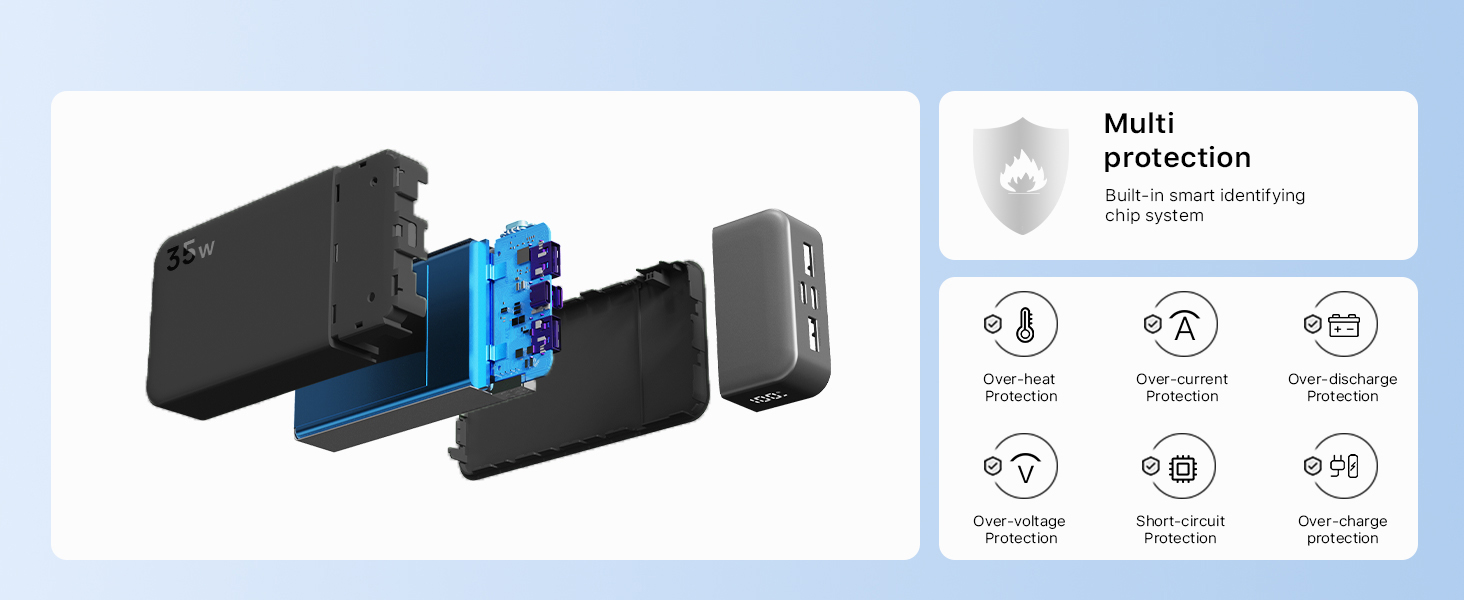 Портативний Пауербанк JUOVI 20000mAh, 35W, з LED-дисплеєм, підтримка PD3.0 QC4.0 для iPhone, Galaxy, Tablet, Switch та інших пристроїв, ЧОРНИЙ