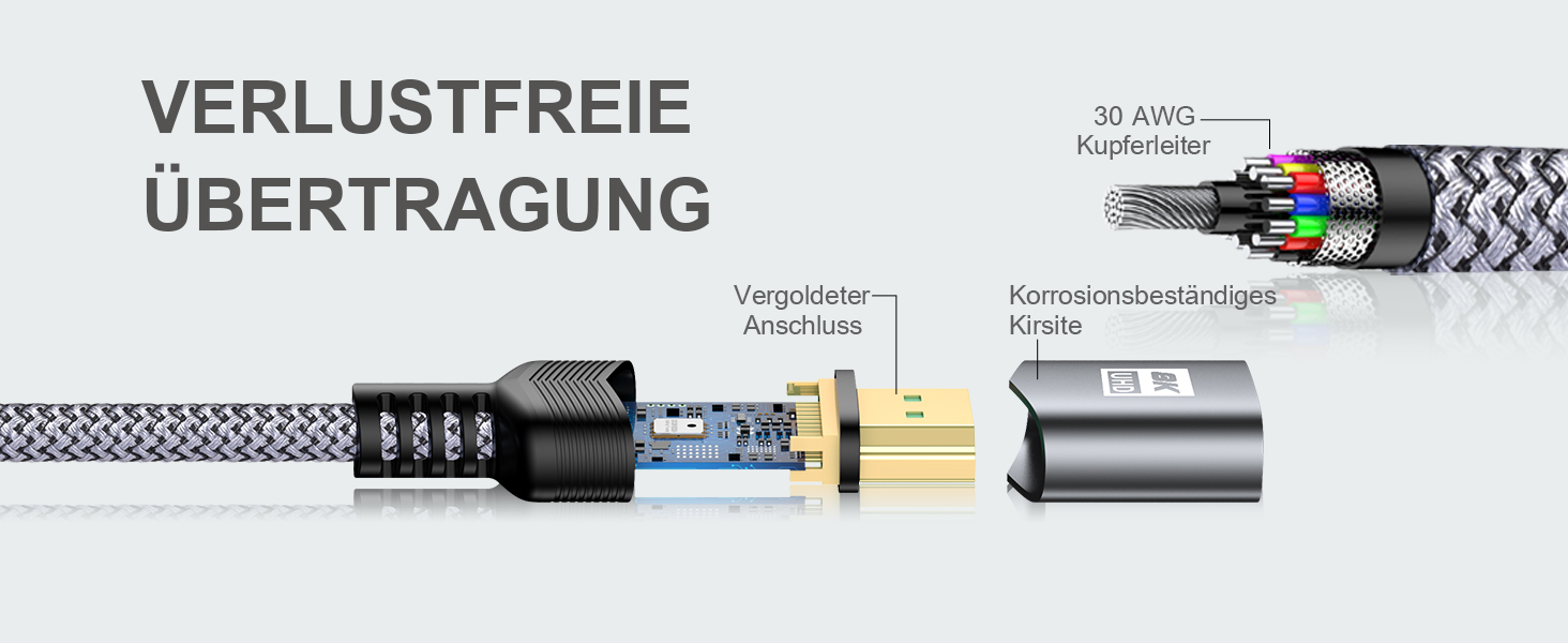 Кабель HDMI 2.1 AviBrex 4M 8K (60Hz), 4K (240Hz), Ultra HD, 48Gbps, HDR, eARC, HDCP2.3, для PS5/4/3, TV, Blu-ray, проектор, сірий