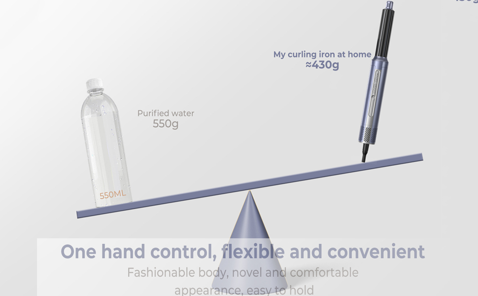 Набір для укладки волосся 6 в 1: фен-щітка, плойка, іонізація, холодний/теплий режим, 110000 обертів/хв, тиха срібна модель