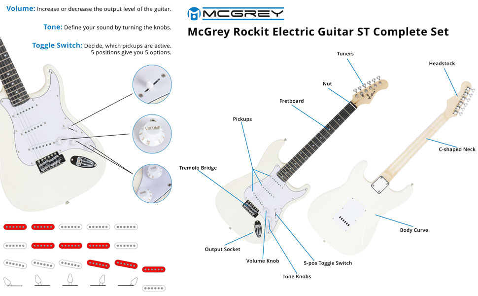 Електрогітара McGrey Rockit ST Комплект для початківців (8 предметів): гітара, підсилювач, запасні струни, чохол, тюнер, медіатори, ремінь та кабель (білий)