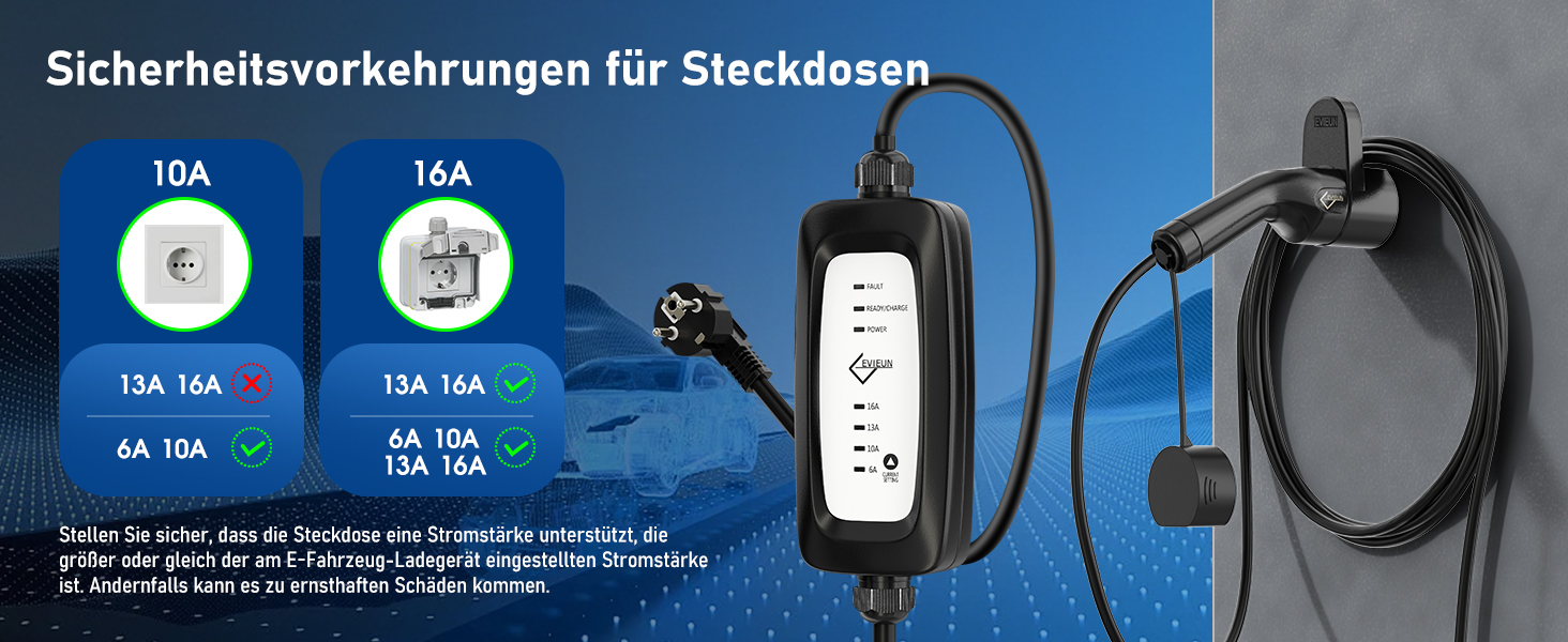 Кабель зарядки Schuko 3.6kW для електромобілів (5м, 6-16A) | Зарядний кабель для електрокар з регулюванням струму | Сумісний з ID.3/ID.4, Model 3/Y, ZOE, Q3/Q5 та ін. (EV/PHEV) Чорний - Upgrade, без дисплея 5 м