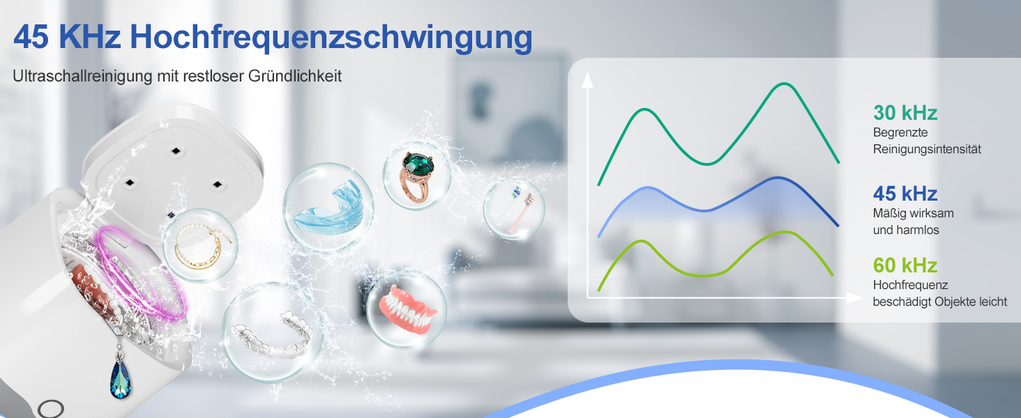 Ультразвуковий очищувач для зубних кап, брекетів та ювелірних виробів UV 45000Hz 24W - Dental Pod