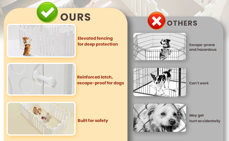 Клітка для цуценят 5+1 панель | Розширювана клітка для тварин в приміщенні з антиковзними ніжками та без інструментів - Білий 155 * 78 * 60 см