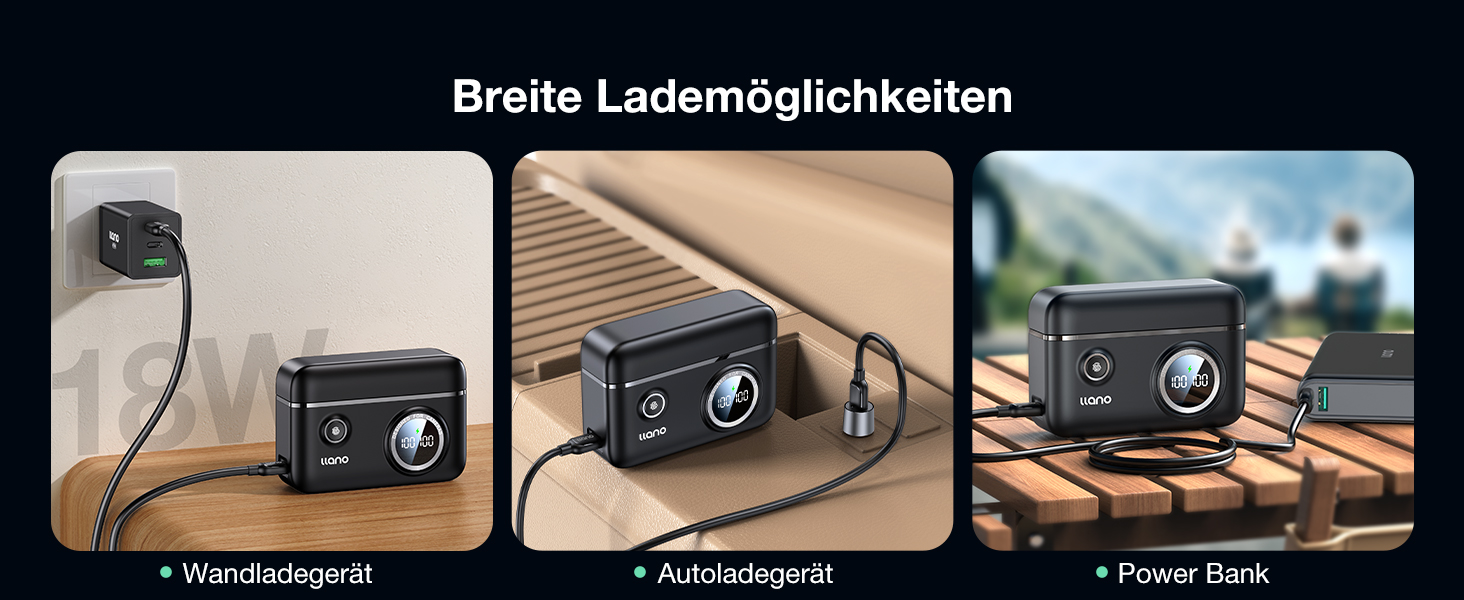 Зарядний пристрій llano NB-13L 18W з 2 USB-C для Canon: G7X, G7X Mark III, G7X Mark II, PowerShot SX740 HS, G5X Mark II, G9X Mark II, SX620HS, SX720HS. Smart дисплей