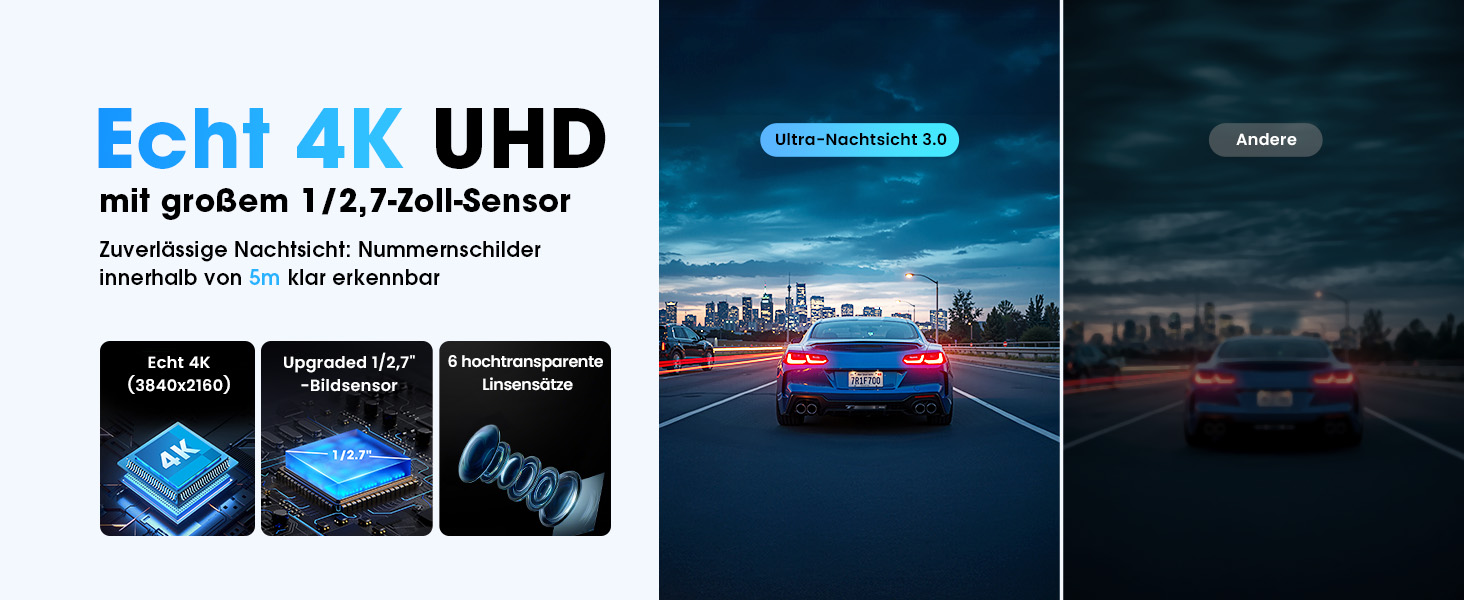 DDPAI відеореєстратор 4K Dual Starvis з AI, GPS, WiFi, 32GB, 24h парковка, дисплей IPS, (Z60)