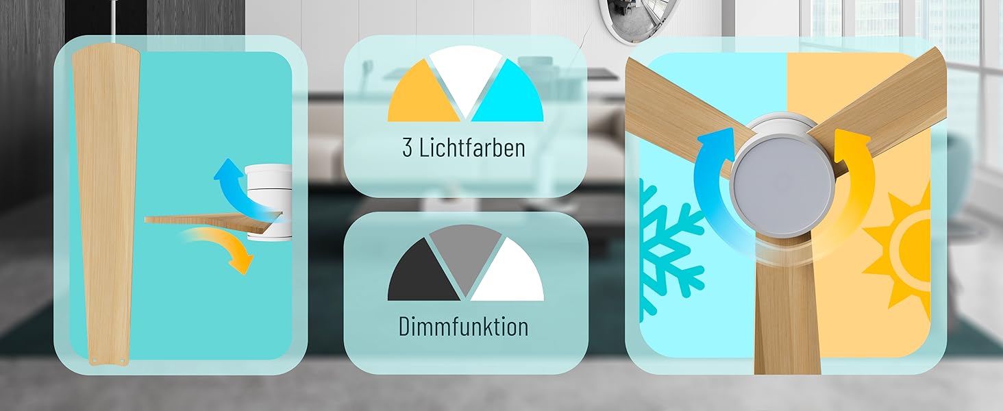 Стеляний вентилятор Noaton® Fornax Weiß з підсвічуванням, діаметр 132 см, DC мотор 40 Вт, регульоване LED-освітлення 22 Вт, 3 колірні температури, пульт дистанційного керування, таймер, повітряний потік до 185 м³/хв (Zoya WL)