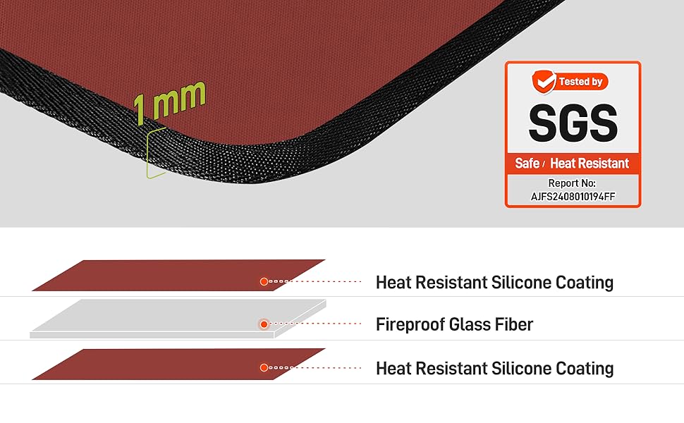 Термостійкий килимок 40 x 45 см, 1 мм - захист від нагріву для фритюрниці, вогнестійкий килимок для кухонних стільниць, масло- та водовідштовхувальний, легко миється, 1 шт. (Червоний, 30 x 45 x 0.1 см)