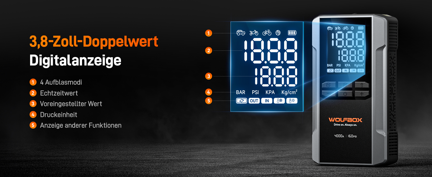 WOLFBOX 4000A: Портативний пусковий пристрій з компресором 160PSI, 12V, 65W, 88.8Wh для бензинових/дизельних двигунів, LED-ліхтар, кабелі для підключення