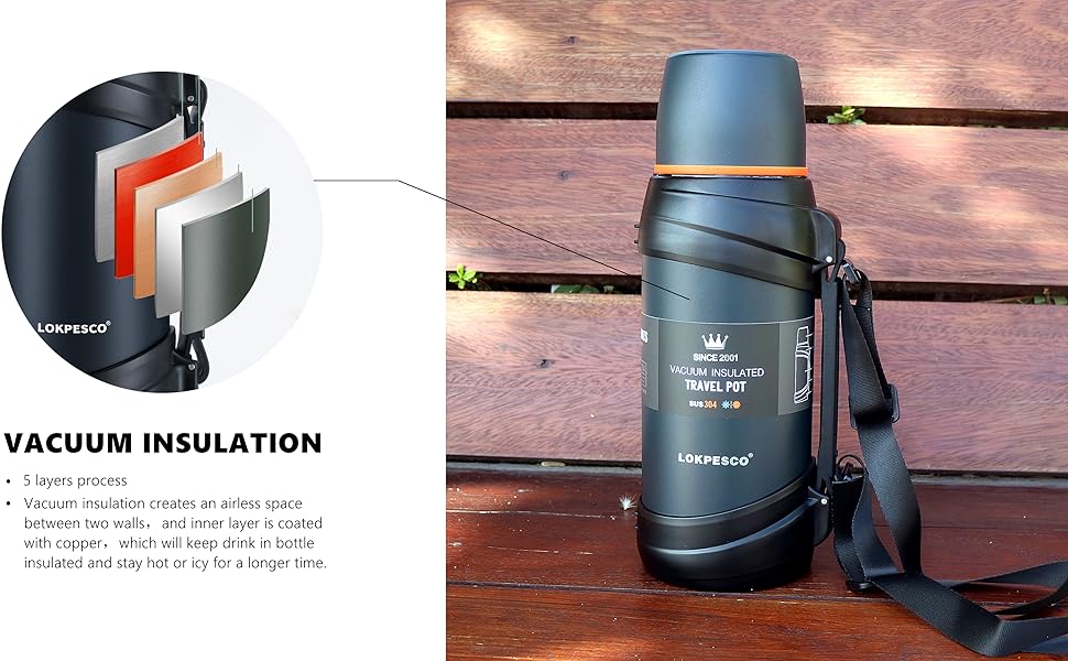 Термофляка з нержавіючої сталі 2л з 2 чашками, камуфляж, 24 години, BPA-free, для гарячих та холодних напоїв