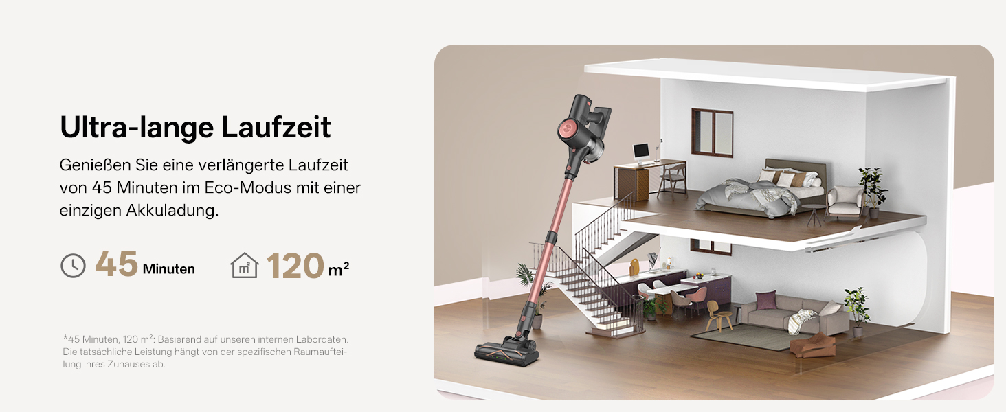 Бездротовий акумуляторний пилосос Vexilar V10PRO 6-в-1 з LED, потужність 450W, час роботи 45 хв, сила всмоктування 45000Pa. Підходить для твердих поверхонь, килимів та видалення шерсті тварин. Компактний, легкий, з телескопічною трубою. Колір: Рожевий.