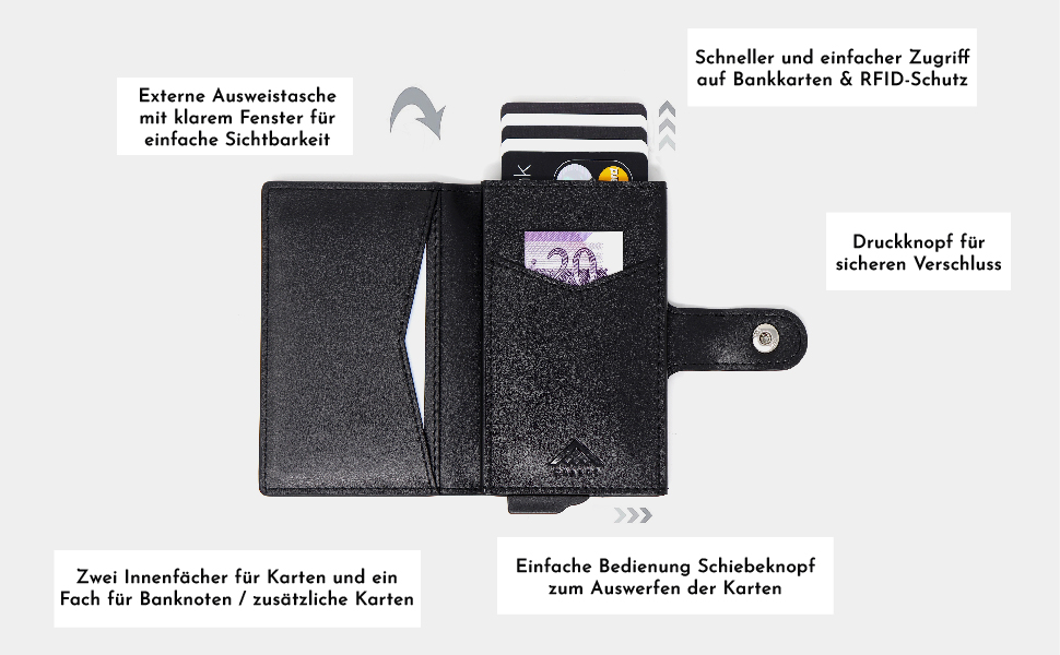 Гаманець чоловічий RFID Stealth Wallet - мінімалістичний висувний картхолдер з алюмінію та шкіри (чорний). Захист від сканування карт