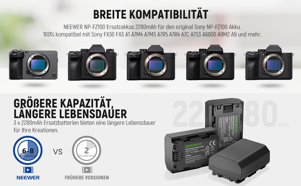 NEEWER 3 шт. Запасний акумулятор NP-FZ100 та тризарядний пристрій, сумісний з Sony A9 III, A9 II, A9, A7RV, A7R IV, A7R III, A7 IV, A7 III, A6700, A6600, A7C, A1, ZV-E1, ZV-E10 II, FX3, FX30, 2280 mAh