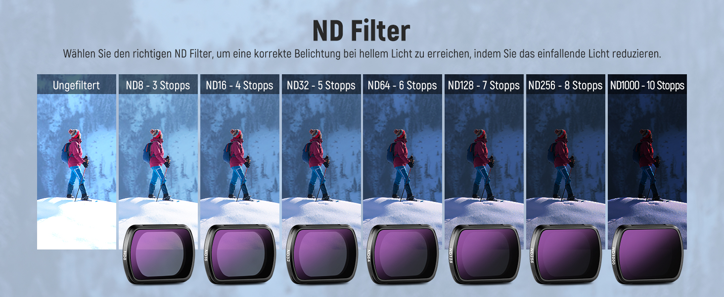 Набір фільтрів NEEWER для DJI Osmo Pocket 3: ND, PL, CPL, UV, ефектні фільтри