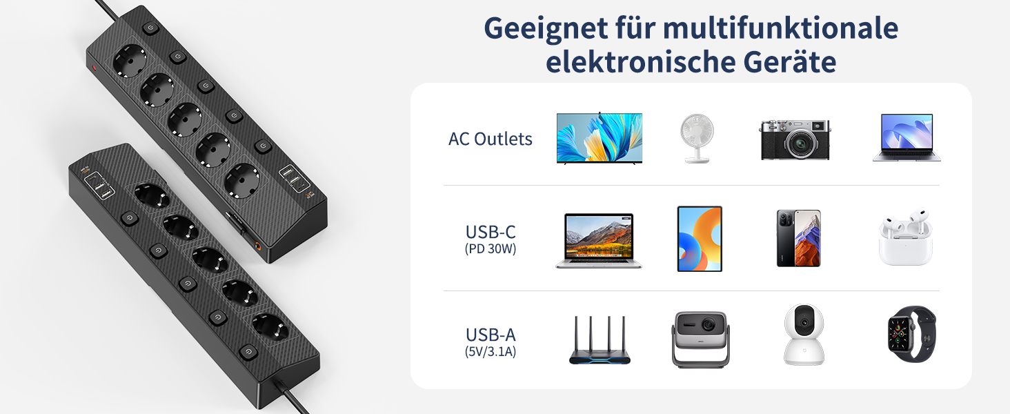 Настільний мережевий фільтр з 5 розетками та 2 USB-C (PD 30W), подовжувач з вимикачем, 4000W, кабель 2м, чорний
