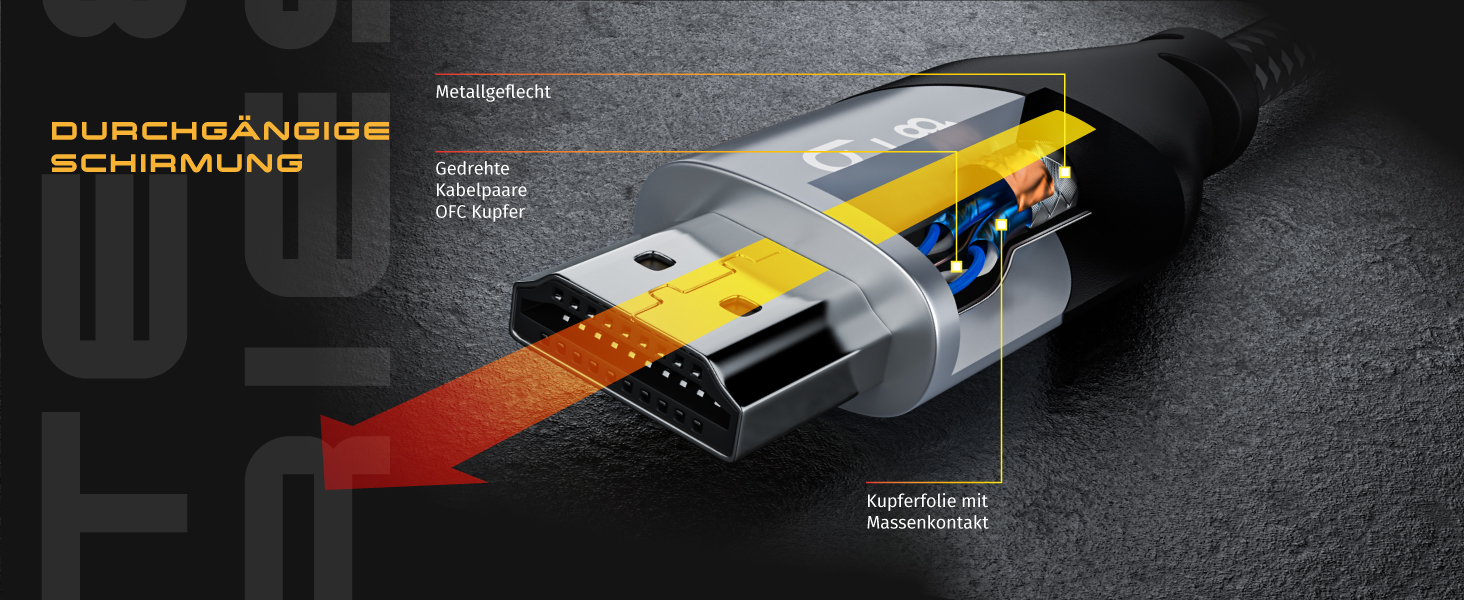 HDMI 2.1 кабель 8K Ultra High Speed II 2м (2 метри) з Ethernet, eARC, HDR10+, 120 Гц, DSC, Nylon, сумісний з Blu-Ray, PS4, PS5, Xbox