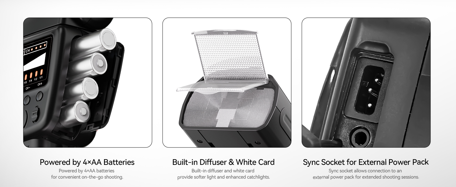 Спалахувач PHOTOOLEX Blitz FK300 для Canon, Nikon, Sony, Panasonic, Olympus, Pentax, Fujifilm, Sigma, Minolta та інші DSLR, цифрових та плівкових камер