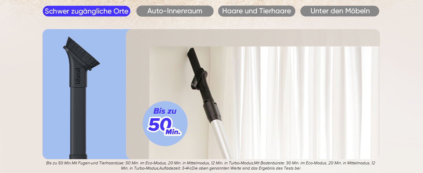 Бездротовий пилосос Levoit LVAC-200: 4-в-1, для дому та авто, фільтрація 99.9%, видалення шерсті тварин