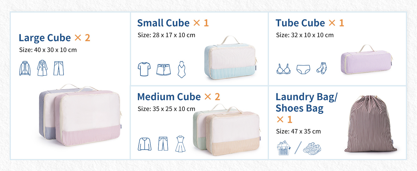 Набір органайзерів для валізи Narwey (7 шт.), кубики для пакування, органайзер для рюкзака, аксесуари для подорожей