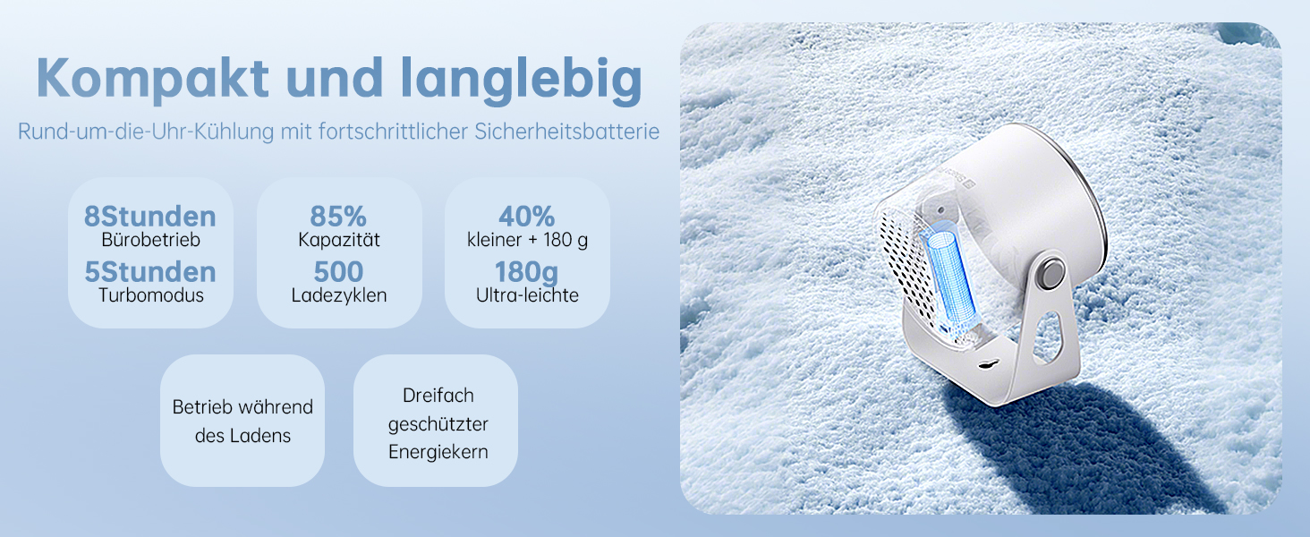 Тихий настільний вентилятор з цифровим дисплеєм, 100-рівневе регулювання & 135° нахил - ідеальний для офісу, спальні, кухні, дому та відпочинку на природі - білий