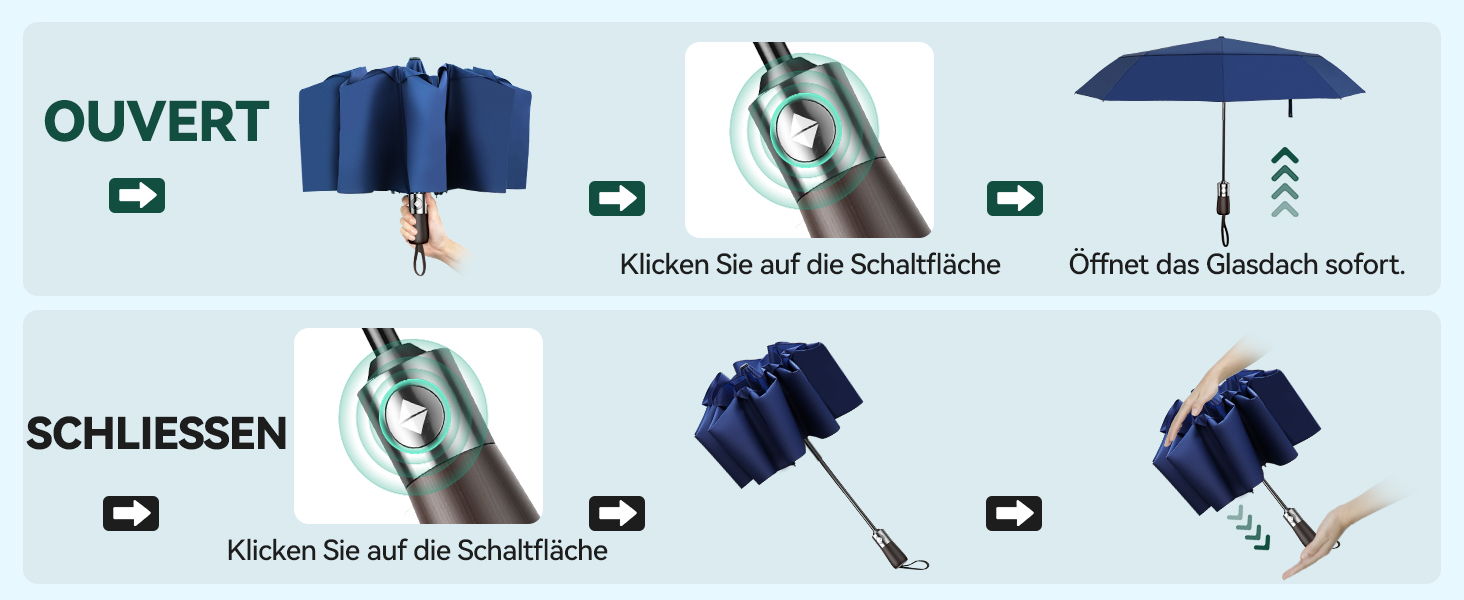 TECKNET Автоматичний парасолька, стійкий до вітру, легкий у використанні, синій