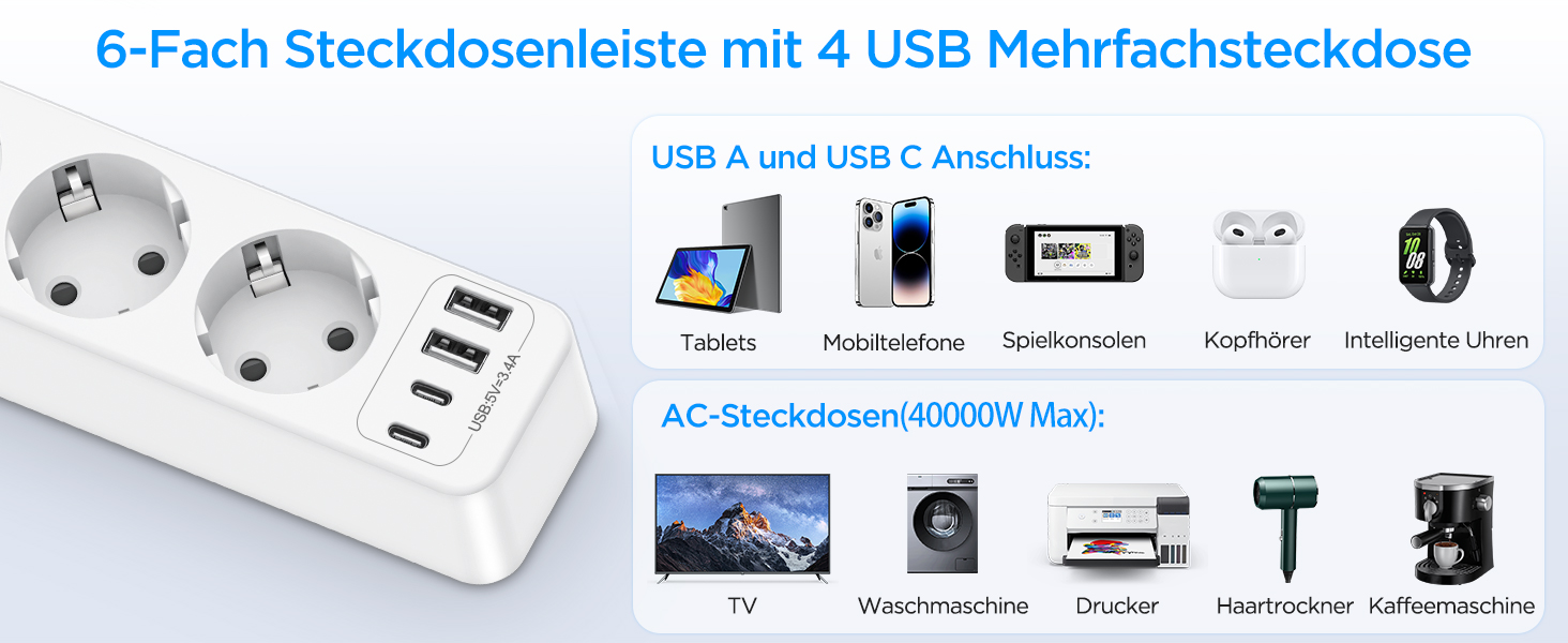 Мережевий фільтр з 4 USB та 6 розеток з вимикачем, для кухні, офісу, 3680W, 16A, 2 Type-C, білий кабель 1.8м