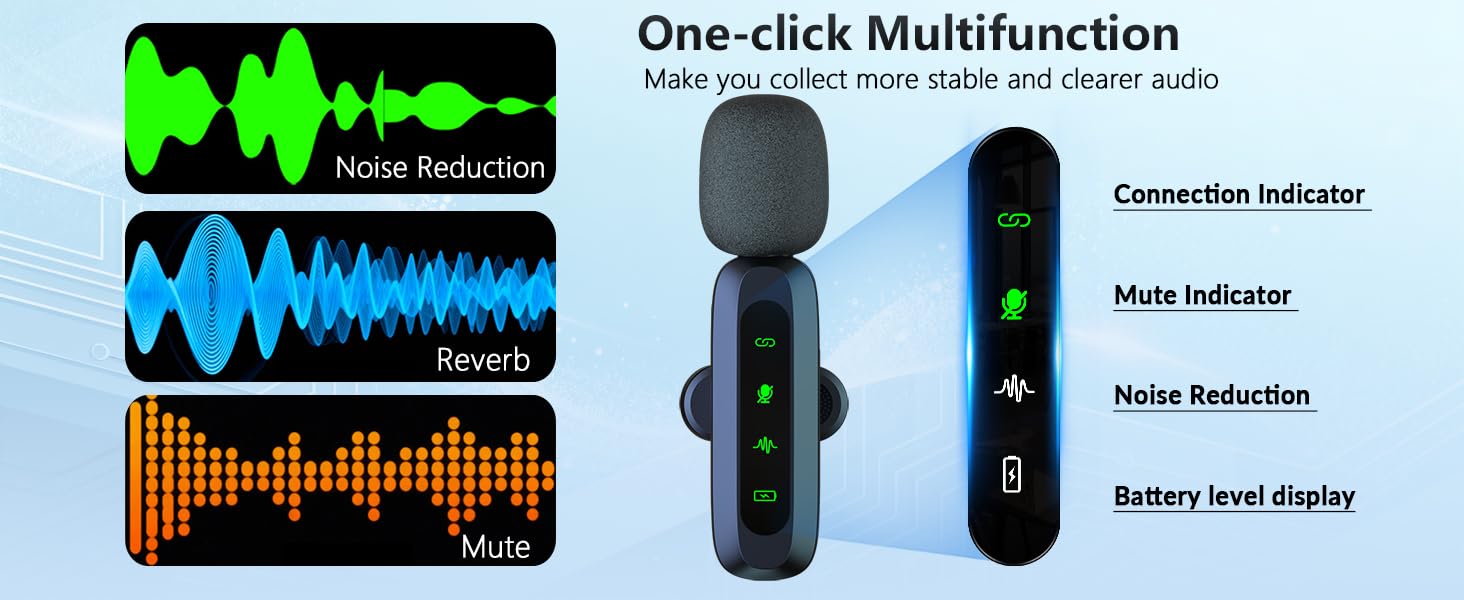 Портативний мікрофон для iPhone та USB-C, міні мікрофон з шумозаглушенням та LED-дисплеєм, ідеальний для Vlog та TikTok