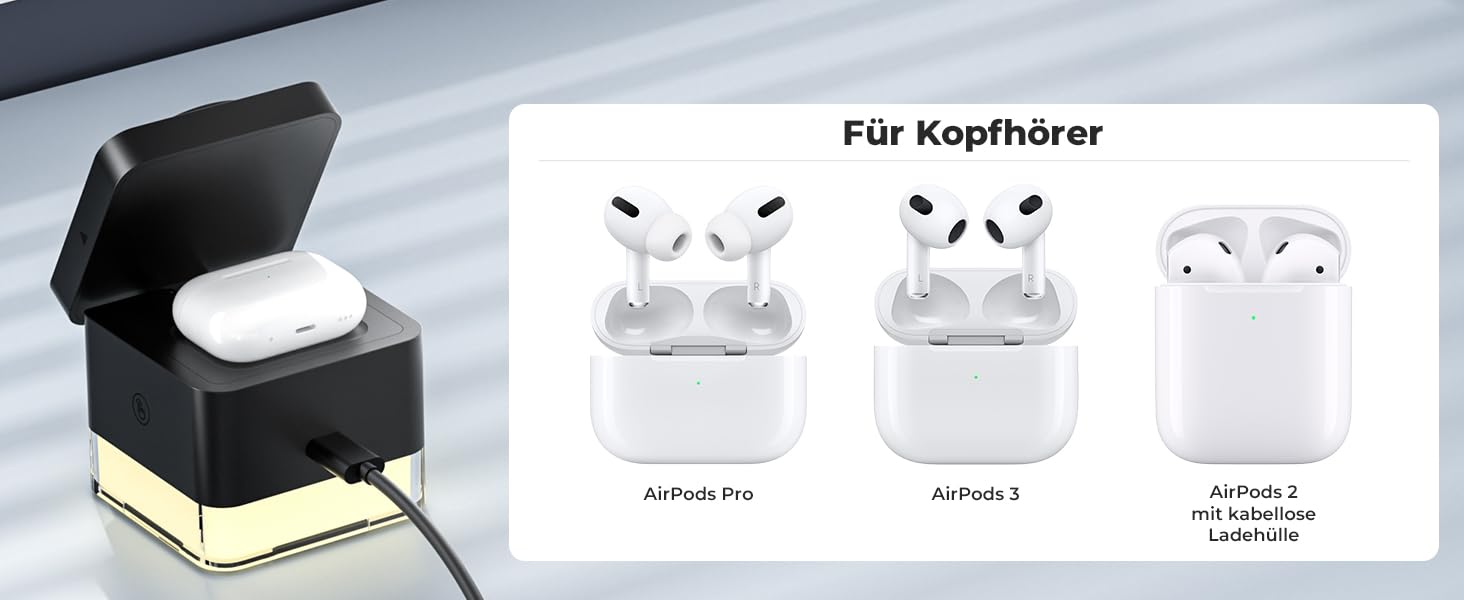 Зарядна станція 3-в-1 Apple Watch та iPhone, бездротовий зарядний пристрій для iPhone 16/15/14/13/12 Pro Max/Pro/Plus, Apple Watch, AirPods. З нічником сенсорним для спальні, вітальні, офісу 10.5*13.8*7.5см