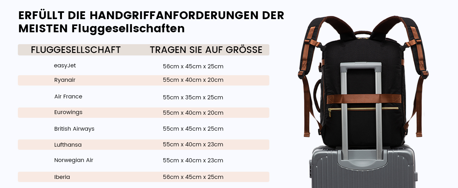 Рюкзак LOVEVOOK для ручної поклажі в літак, 40L, водонепроникний, для жінок, з відділенням для взуття та ноутбука 17.3 дюймів, бежевий + хакі