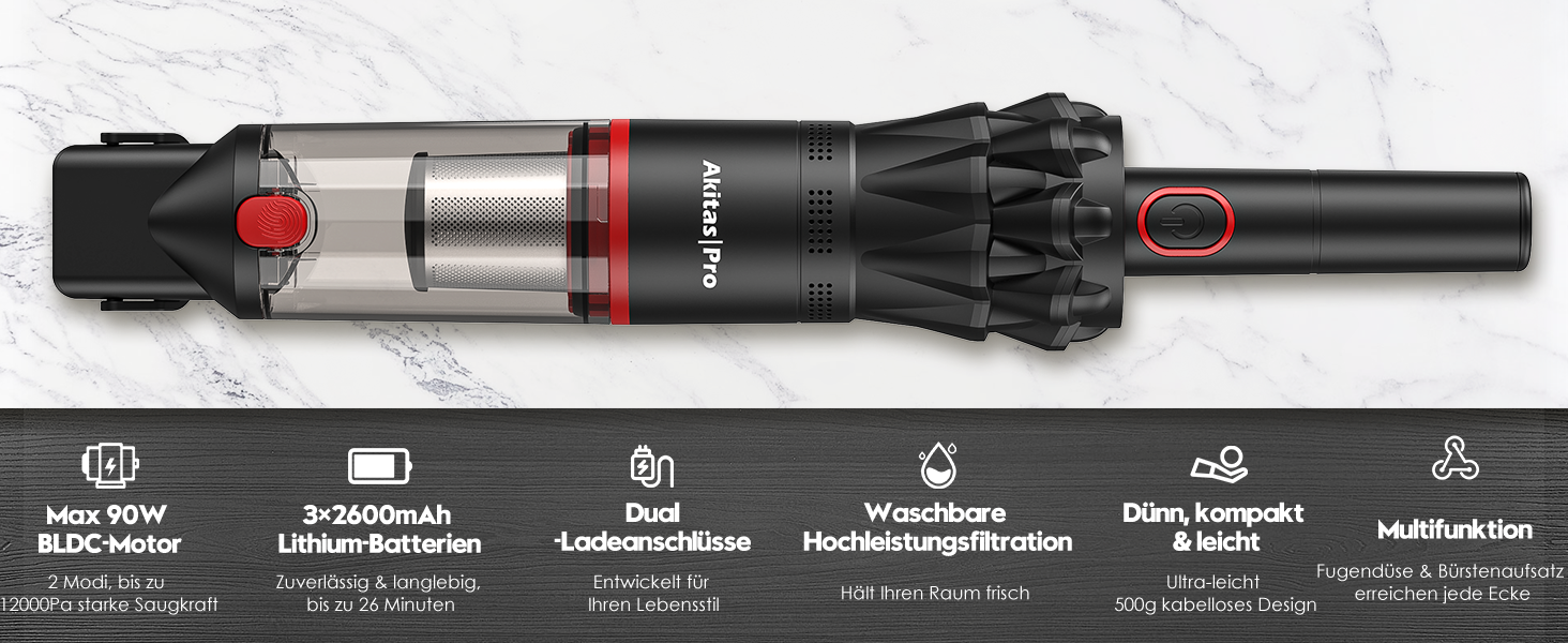 Акумуляторний ручний пилосос Akitas Pro H2: легкий (0.5 кг), до 26 хв роботи, HEPA та сталевий фільтр, для авто, дивана та дому
