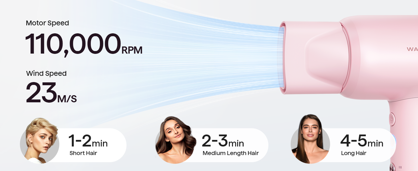 Фен Wavytalk TURBLOW PRO з дифузором: швидке сушіння, 110 000 обертів/хв, іонізація, гладкість, рожевий