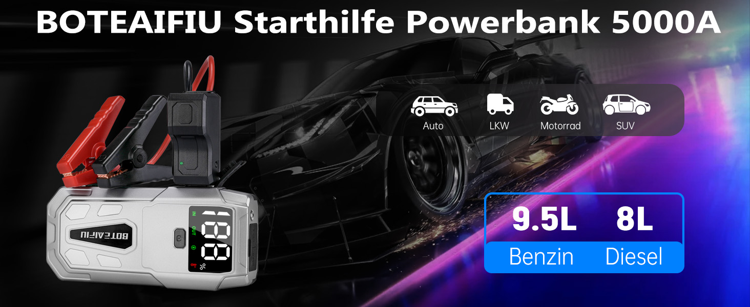 Портативний пусковий пристрій Auto-Starthilfe 12V, 5000A, для бензинових (9,5л) та дизельних (8,0л) авто, Powerbank, Starterbatterie