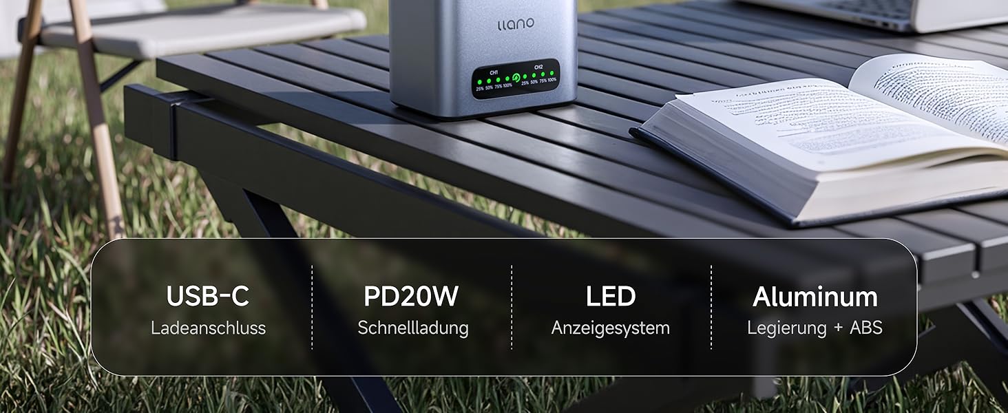 Зарядний пристрій для акумуляторів Canon LP-E6P/LP-E6NH: Dual-Slot, USB-C, LED-дисплей, сумісний з EOS R5/R6/R7 Mark II, 5D/6D/7D Mark II/III/IV, 60D/70D/80D/90D