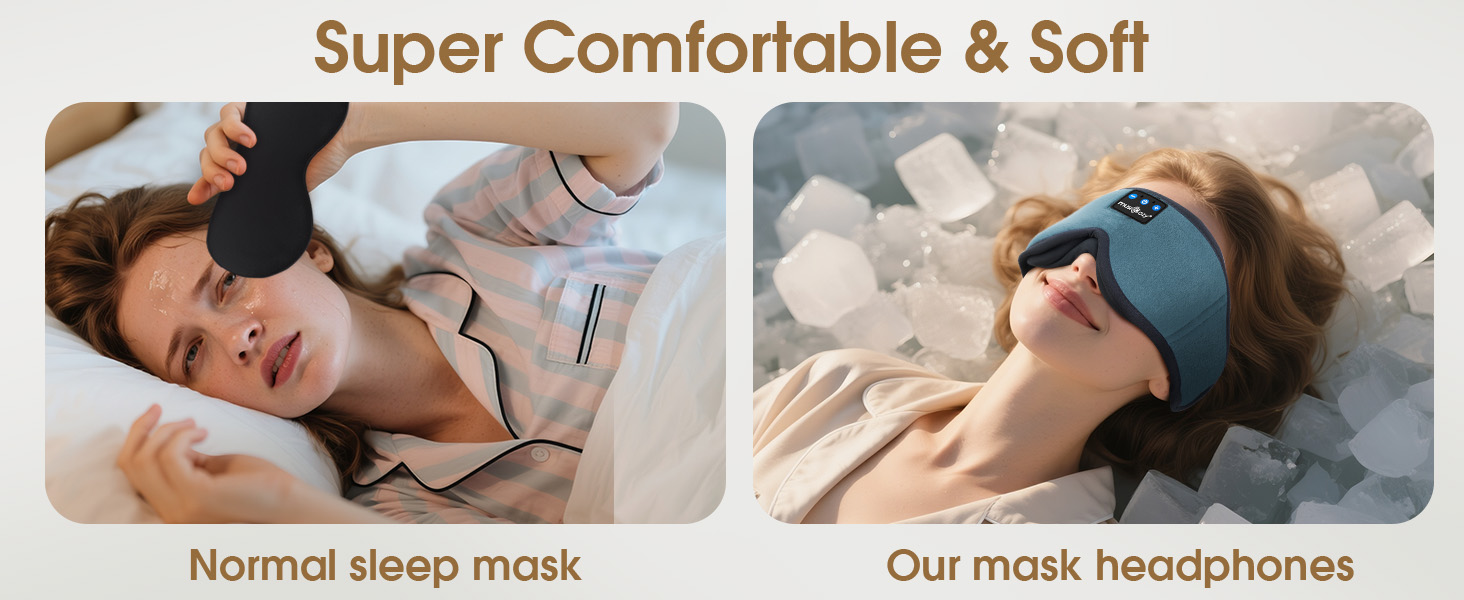 Маска для сну Musicozy з навушниками Bluetooth | 100% затемнення, для подорожей, преміум якість | Подарунок для чоловіків та жінок (Синій)