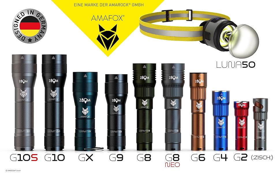 Легка світлодіодна налобна лампа AMAFOX LUNA SPORT 2024 для бігу, з акумулятором, заднім ліхтарем та рефлектором, антрацит