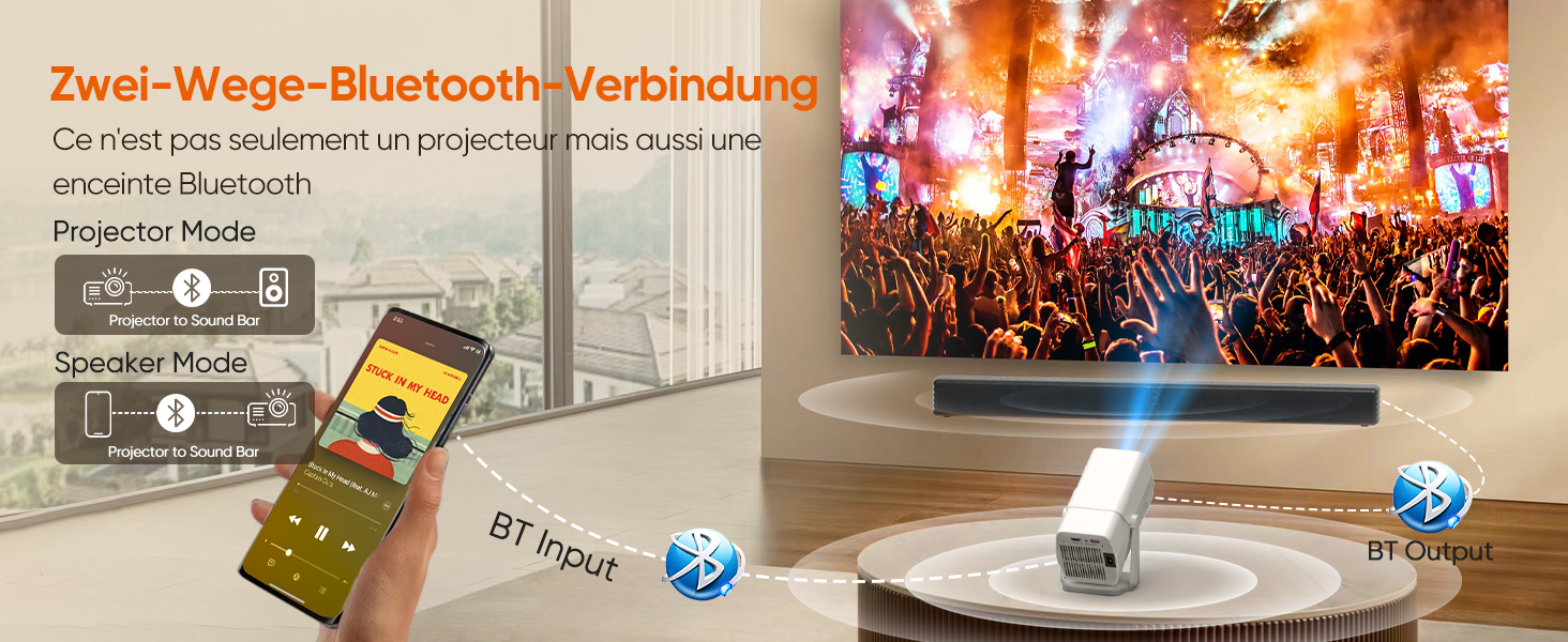 Mini проєктор Beamer з WiFi Bluetooth, 1080P Full HD, підтримкою Netflix, електричний, з автофокусом та автоматичною корекцією трапеції, 270° обертання для домашнього кінотеатру