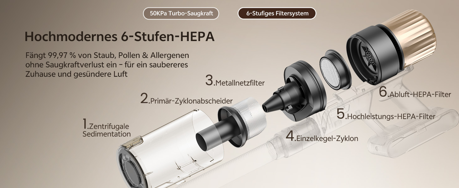 Бездротовий пилосос Ultenic з акумулятором, 600W, 55000Pa, 65 хвилин роботи, GreenEye технологія, телескопічна труба, самостійна парковка, 6-шарова фільтрація, щітка Anti-Tangle, для шерсті тварин/килимів/твердих підлог