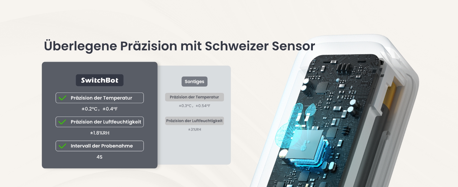 Гігрометр-термометр SwitchBot IP65 для приміщень і вулиці, Bluetooth, з датчиком точки роси, VPD, абсолютної вологості, зовнішній термометр, збереження даних для теплиці та винного погребу, набір 3 шт.