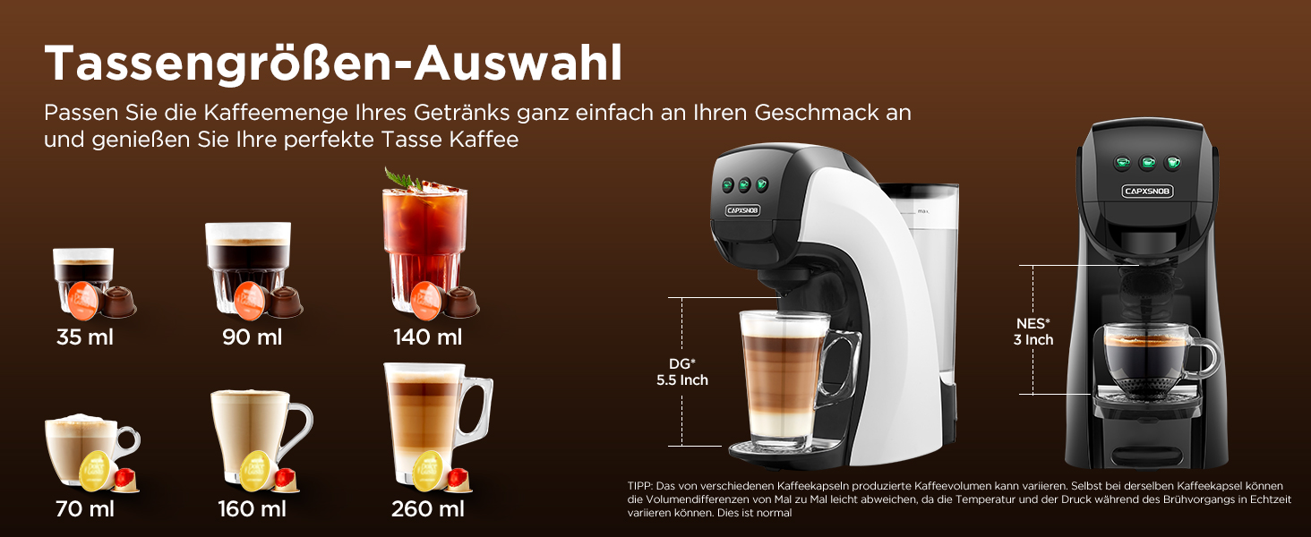 Кавомашина 5-в-1 Warriors1 для Nespresso, Dolce Gusto, Lavazza A Modo Mio, Espresso Point та кавової гущі, 20 bar, 0.8 л, автоматична, для дому та офісу, чорна