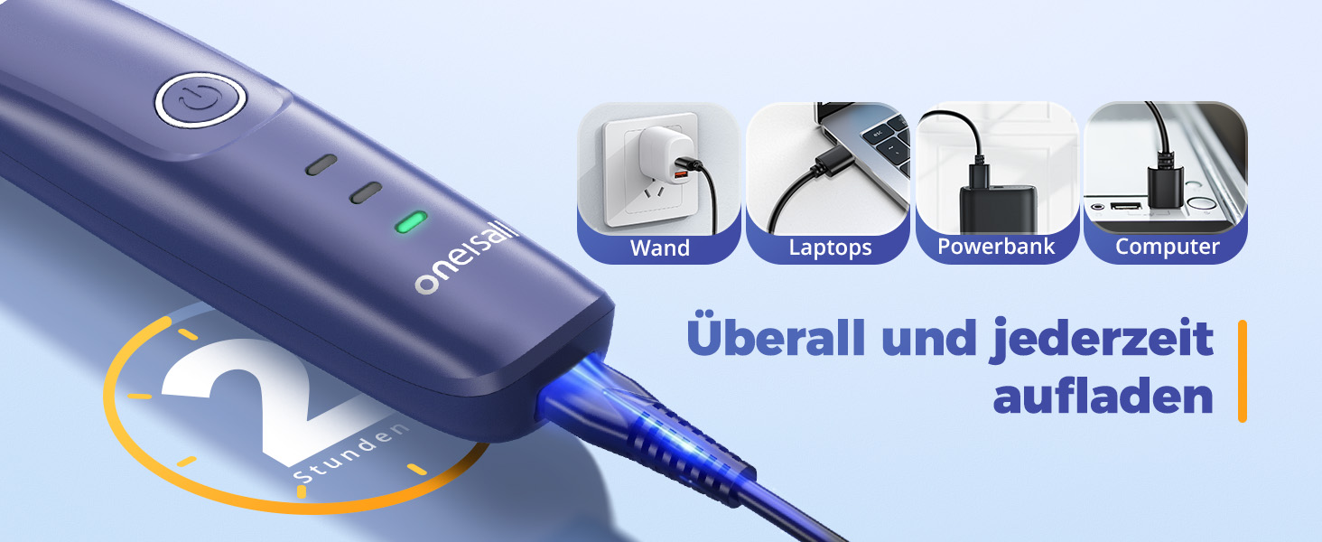 Машинка для стрижки собак і котів oneisall 4-в-1: стрижка, триммінг, шліфування кігтів. Безшумна, акумуляторна. 4 насадки для тіла, лап, очей, вух, обличчя. Білий/Синій колір