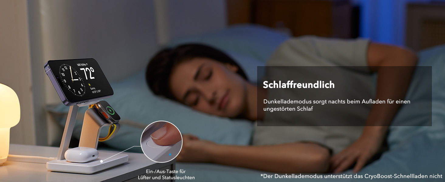 Зарядний пристрій ESR 65W GaN 5 в 1 з підтримкою MagSafe, білий (3 в 1). Сумісний з iPhone 17/16/15/14/13/12, Apple Watch, AirPods та USB A/C пристроями