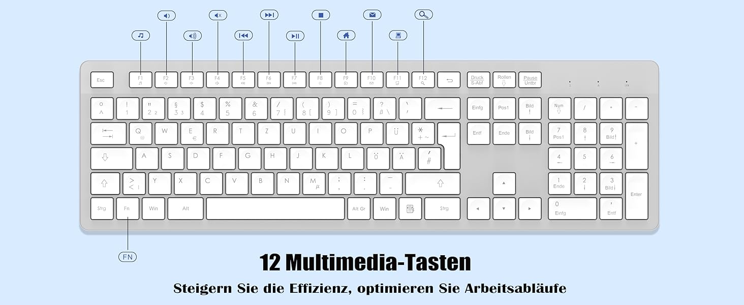 Бездротовий комплект клавіатури та миші Leadsail K786 з цифровою клавіатурою QWERTZ (німецька) - тиха клавіатура, 2.4 GHz, USB Nano приймач для ПК/ноутбука (сірий)