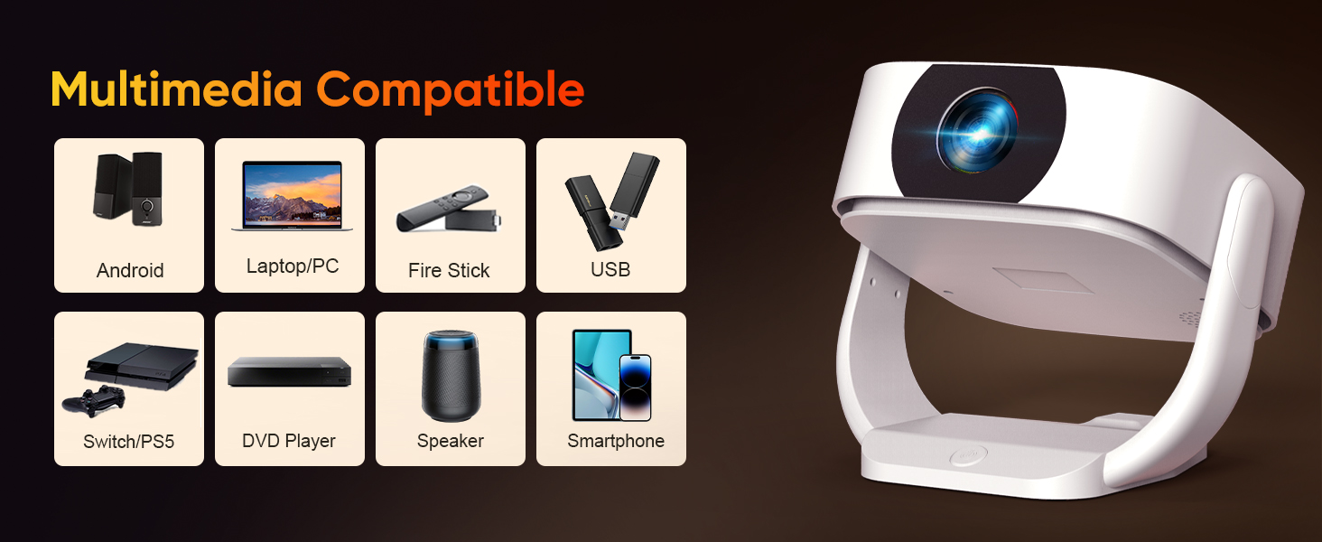 Портативний проєктор 4K Native 1080P з Wi-Fi, Bluetooth та автоматичною корекцією трапецеїдальних спотворень. Підходить для домашнього кінотеатру та використання на відкритому повітрі. Сумісний з ноутбуком, смартфоном та мишкою.