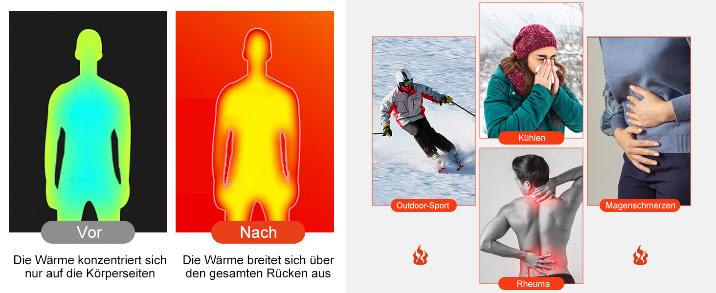 Обогревна жилетка Amurhey для чоловіків та жінок з 21 зоною обігріву, сумісна з 5V/7.4V, модель 2025. Електрична жилетка, унісекс, тепла, яку можна прати. (Без Powerbank)