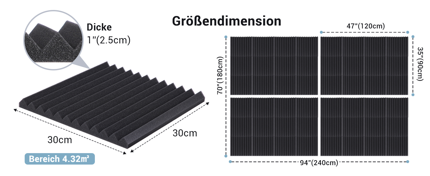 Акустичні панелі Ohuhu для звукоізоляції, шумопоглинаючий поролон 30x30x2.5 см, 48 шт. — для студії, геймінгу та подкастів